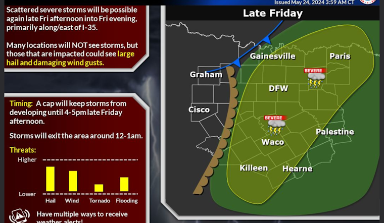 Dallas on Alert for Severe Thunderstorms with Possible Tornadoes, Large Hail and High Winds