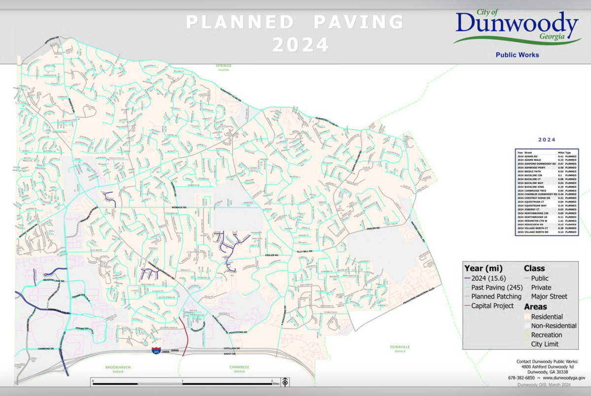 Dunwoody Rolls Out $2.15 Million Street Paving Plan To Revamp 21 Roads