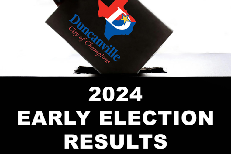Early Voting in Duncanville Indicates Potential Changes in City Leadership, Tight Mayoral Race