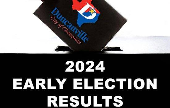Early Voting in Duncanville Indicates Potential Changes in City Leadership, Tight Mayoral Race