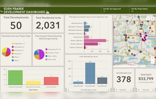 Eden Prairie Unveils Interactive Maps for Real-Time Development Tracking