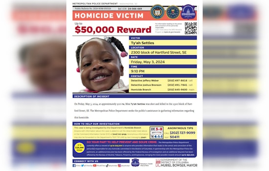 Feds & DC Cops Boost Bounty to $50K after Tragic Shooting of 3-Year-Old in Southeast