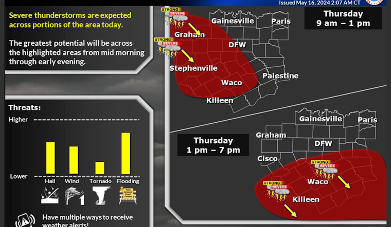 Flood Watch in Effect for Dallas, Fort Worth, and Plano as Texas Braces for Heavy Rainfall and Severe Weather
