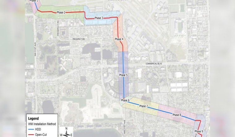 Fort Lauderdale Launches Major Water Main Project, Affecting Twin Lakes North and Neighboring Cities
