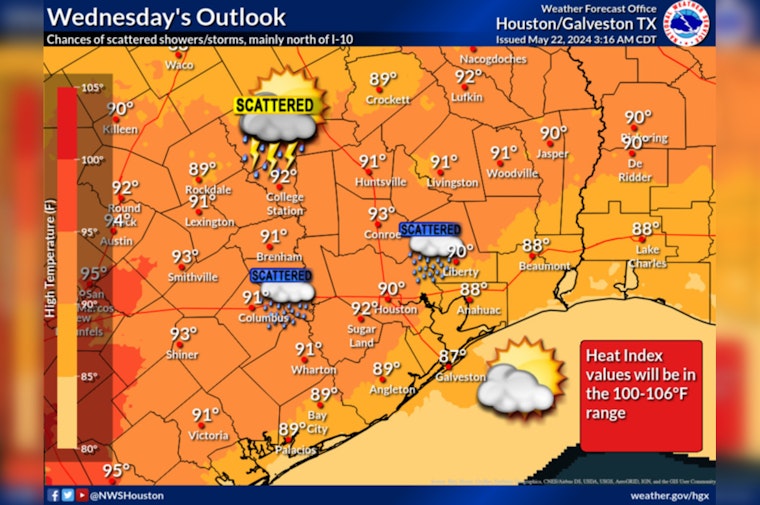Houston Braces for Potential Storms Amid Scorching Heat, Says National Weather Service