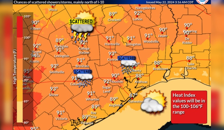 Houston Braces for Potential Storms Amid Scorching Heat, Says National Weather Service