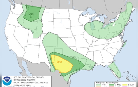 Houston Braces for Scorching Memorial Day Heat and Potential Severe Weather