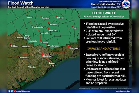 Houston on Alert for Severe Weather as Flood Watch and Storm Risks Loom Over the City