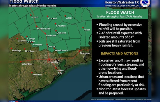 Houston on Alert for Severe Weather as Flood Watch and Storm Risks Loom Over the City