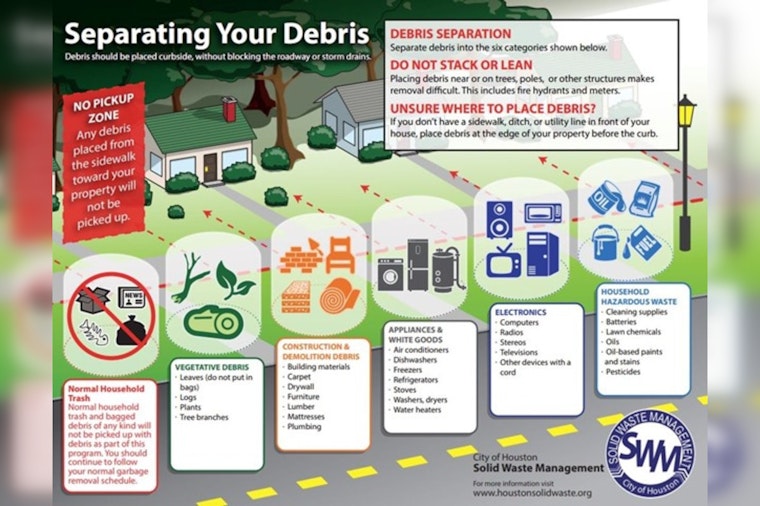 Houston Rallies to Clear a Million Cubic Yards of Storm Debris, Urges Community Cooperation
