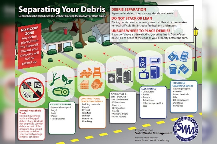 Houston's Cleanup Operation Begins Monday in Flood-Hit Kingwood, Residents Advised to Sort Debris