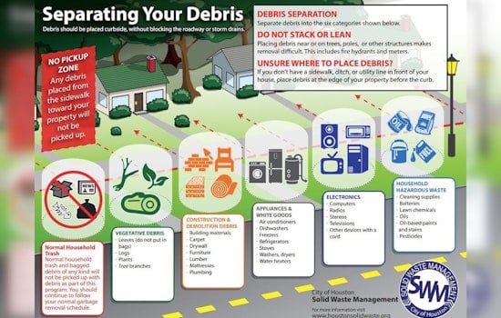 Houston's Cleanup Operation Begins Monday in Flood-Hit Kingwood, Residents Advised to Sort Debris