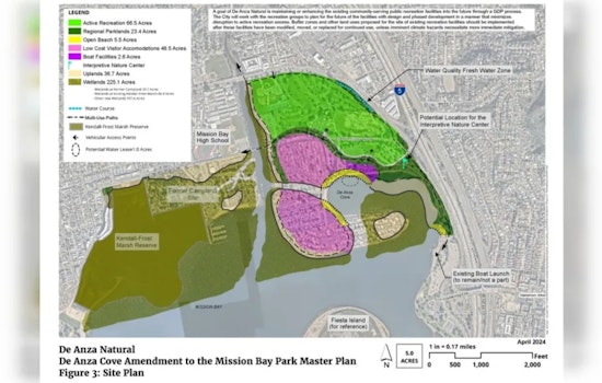 San Diego City Council Unanimously Approves De Anza Cove Revitalization and Wetland Restoration Plan