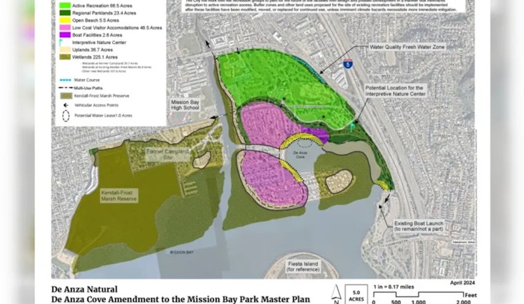 San Diego City Council Unanimously Approves De Anza Cove Revitalization and Wetland Restoration Plan