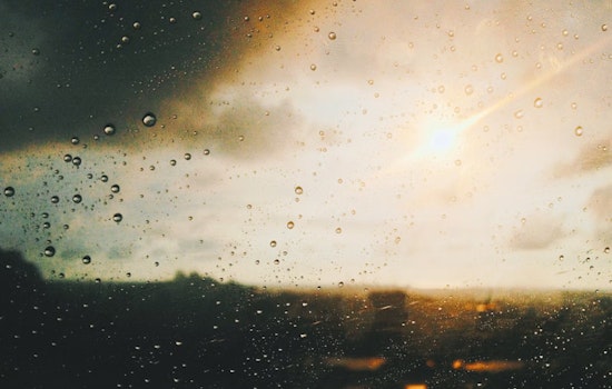 Knoxville's Week Ahead, A Meteorological Roller Coaster with Sun, Showers, and Storms