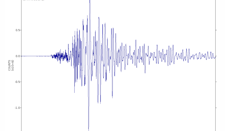 Magnitude 4.1 Earthquake Jolts San Diego County, Southern California on Alert for Aftershocks