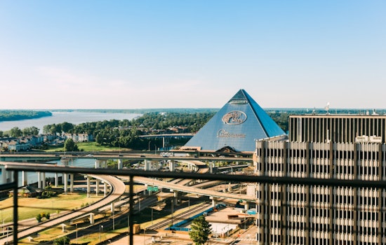 Memphis Braces for a Week of Fickle Weather with Heat and Potential Storms Ahead
