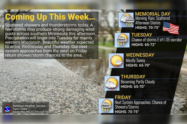 Minneapolis Braces for Rainy Memorial Day, Thunderstorms Likely as Week Clears Up