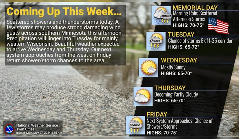 Minneapolis Braces for Rainy Memorial Day, Thunderstorms Likely as Week Clears Up