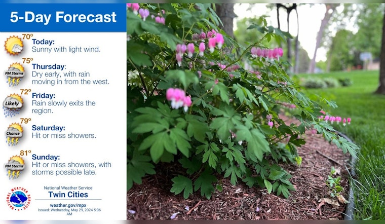 Minneapolis Weather Swings From Sunny to Stormy as Summer Approaches