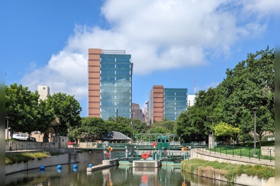 Mixed Bag of Sun and Storms for San Antonio This Week, with Highs Approaching the 90s