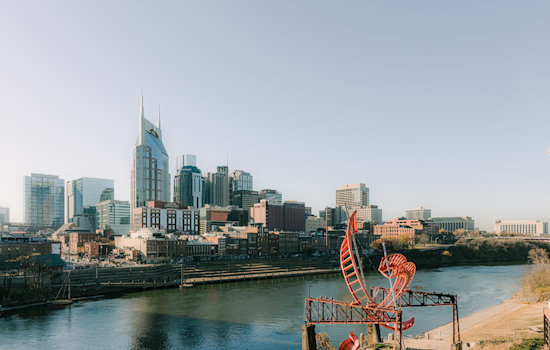 Nashville Braces for Sunny Days and Possible Thunderstorms in Upcoming Week