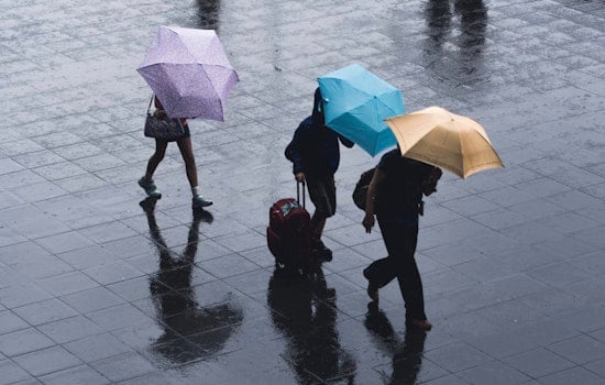 Nashville Weather Forecast: Thunderstorms Amidst Sunshine, Unpredictable Conditions Lie Ahead