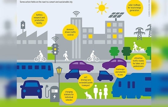 Oregon Legislators Embark on 12-City 'Safety and Sustainability' Tour Ahead of 2025 Transport Package