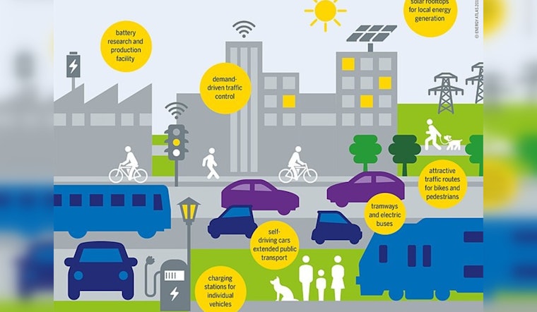 Oregon Legislators Embark on 12-City 'Safety and Sustainability' Tour Ahead of 2025 Transport Package