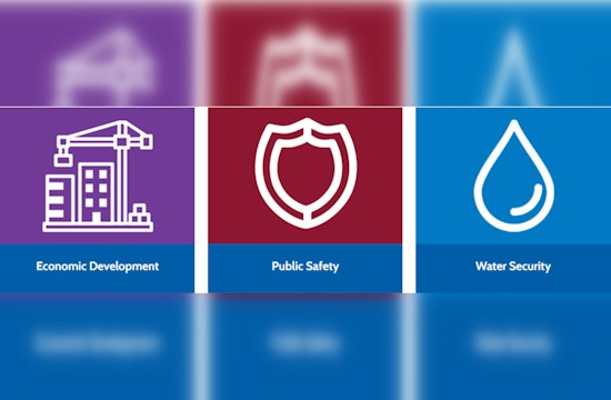 Peoria Unveils Revitalized Website with Focus on Economic Growth, Public Safety, and Water Security