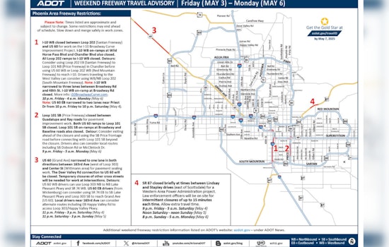 Phoenix Area Freeway Closures and Restrictions This Weekend Due to Improvement Projects