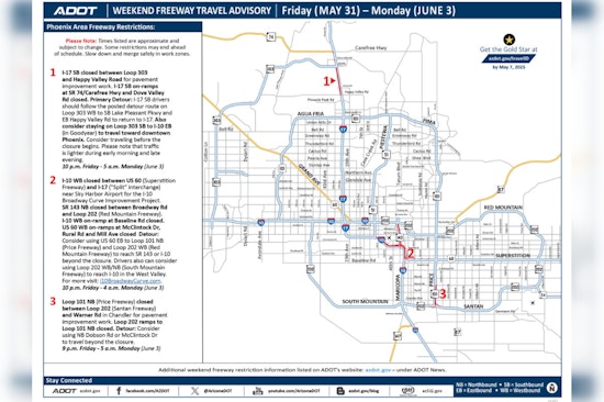 Phoenix-Area Freeway Closures, I-17, I-10, Loop 101 Hit by Weekend Construction Delays