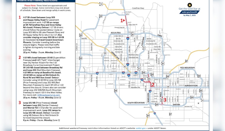 Phoenix-Area Freeway Closures, I-17, I-10, Loop 101 Hit by Weekend Construction Delays