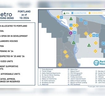 Portland's Metro Bond Initiative Seeks Developers for Affordable Housing Projects