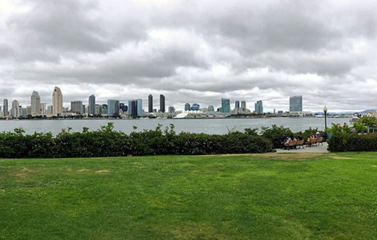 San Diego to Face Strong Winds and Chilly Weekend, Says National Weather Service
