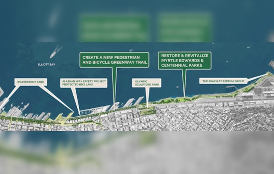 Seattle's Elliott Bay to Transform into Pedestrian Paradise, Public Feedback Sought