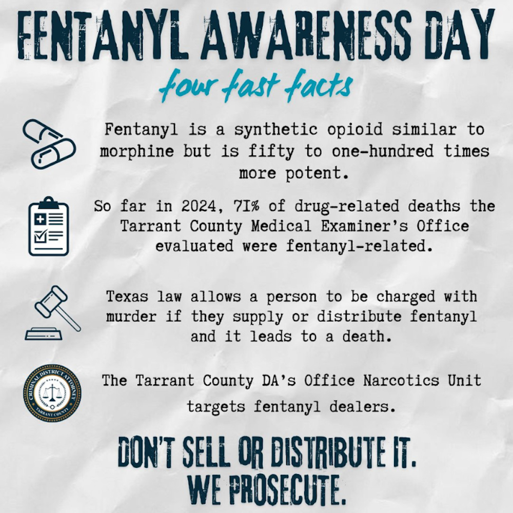 Tarrant County Declares May 7th Fentanyl Awareness Day, Aimed at Combating Opioid Epidemic through Education and Enforcement