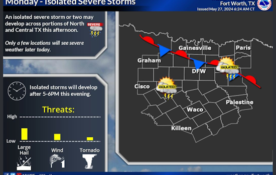 Texas Braces for Severe Weather: NWS Alerts North and Central Areas of Heat, Storms