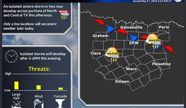 Texas Braces for Severe Weather: NWS Alerts North and Central Areas of Heat, Storms