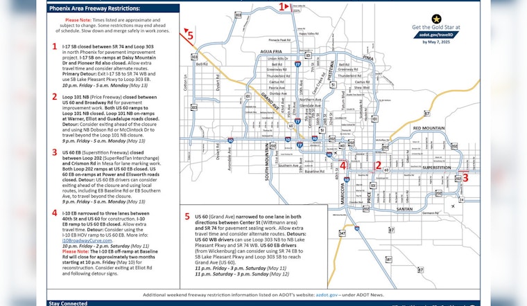 Weekend Traffic Alert: Major Freeway Closures and Detours in Phoenix Area Starting May 10