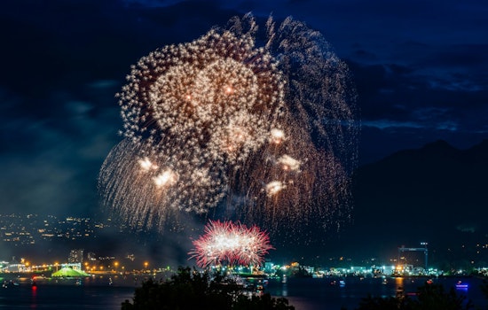 47th Annual Austin Symphony Orchestra July 4 Concert & Fireworks Set to Dazzle at Auditorium Shores