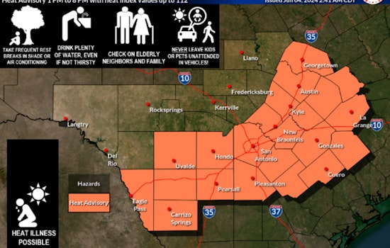 Austin Faces Extreme Heat, Weather Advisory Issued Amid Soaring Temperatures