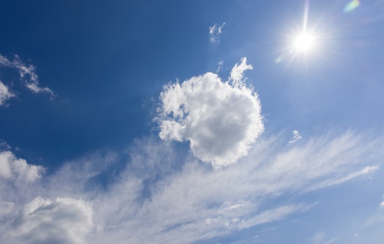 Boston Weekend Weather: Sunny Saturday Ahead, Rain to Follow on Sunday