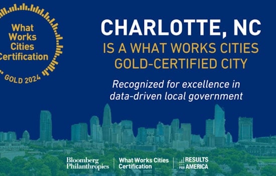 Charlotte Achieves Prestigious Gold-Level What Works Cities Certification for Excellence in Data-Driven Governance