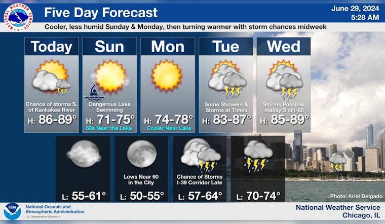Chicago Area Braces for Storms and High Swim Risk at Lake Michigan Beaches