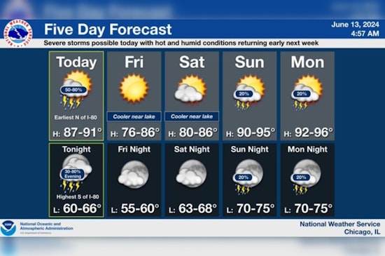 Chicago Braces for Severe Weather, NWS Issues Multiple Advisories for Damaging Winds, Hail, and Possible Tornadoes