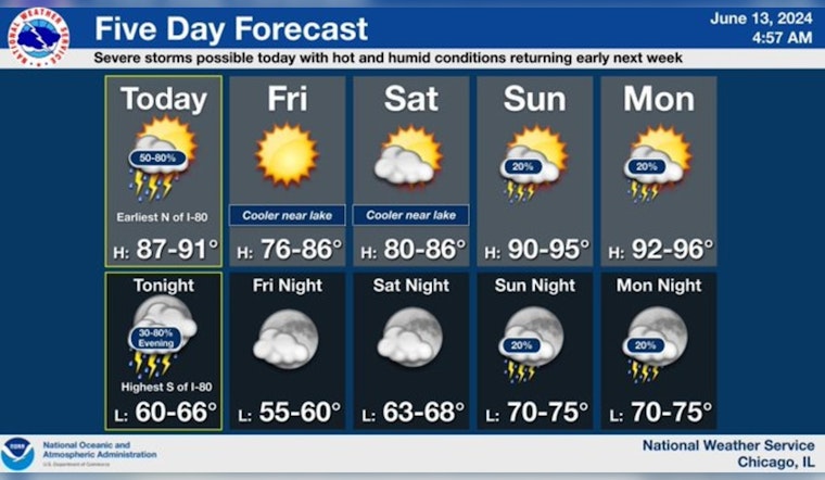 Chicago Braces for Severe Weather, NWS Issues Multiple Advisories for Damaging Winds, Hail, and Possible Tornadoes