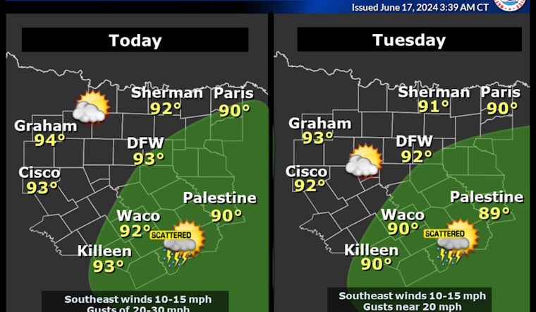 Dallas Area Braces for Mixed Bag of Weather: Thunderstorms, Heavy Rain, and Heat Wave in Week Ahead