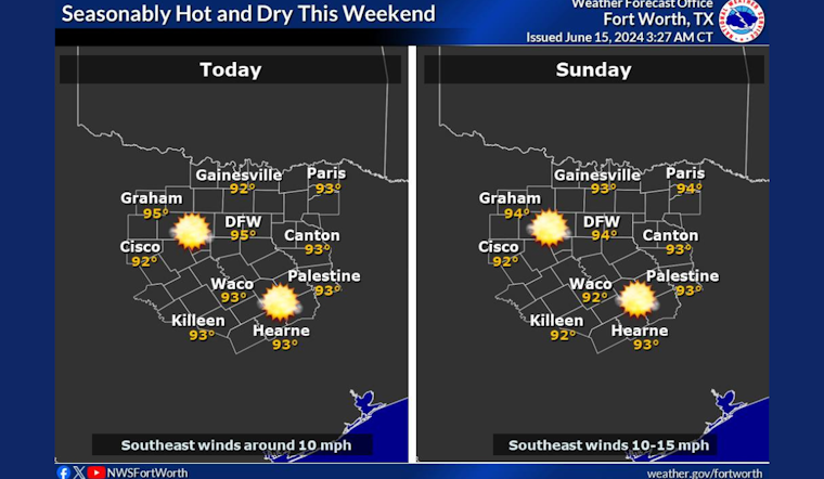 Dallas-Fort Worth Area Braces for Intense Heat and Ozone Action Day Warning