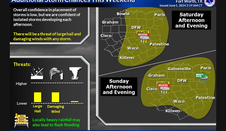 Dallas on Alert: National Weather Service Issues Storm and Flood Warning for North and Central Texas